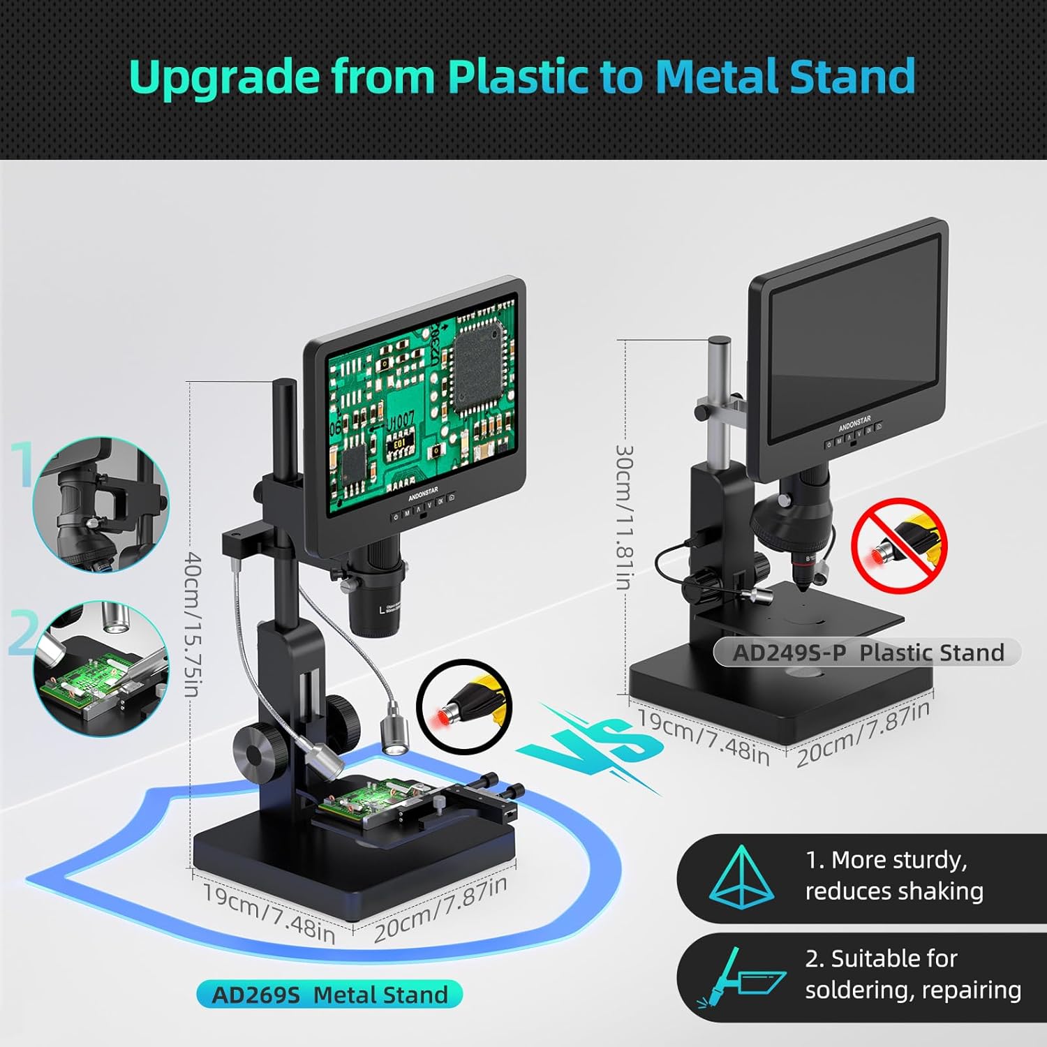 Andonstar AD269S 20X-5000X HDMI Digital Microscope with 10.1'' LCD Screen for Adults Kids, Home Lab Biological Microscope Kit with Microscope Slides, Coin Microscope Full View, Windows Compatible