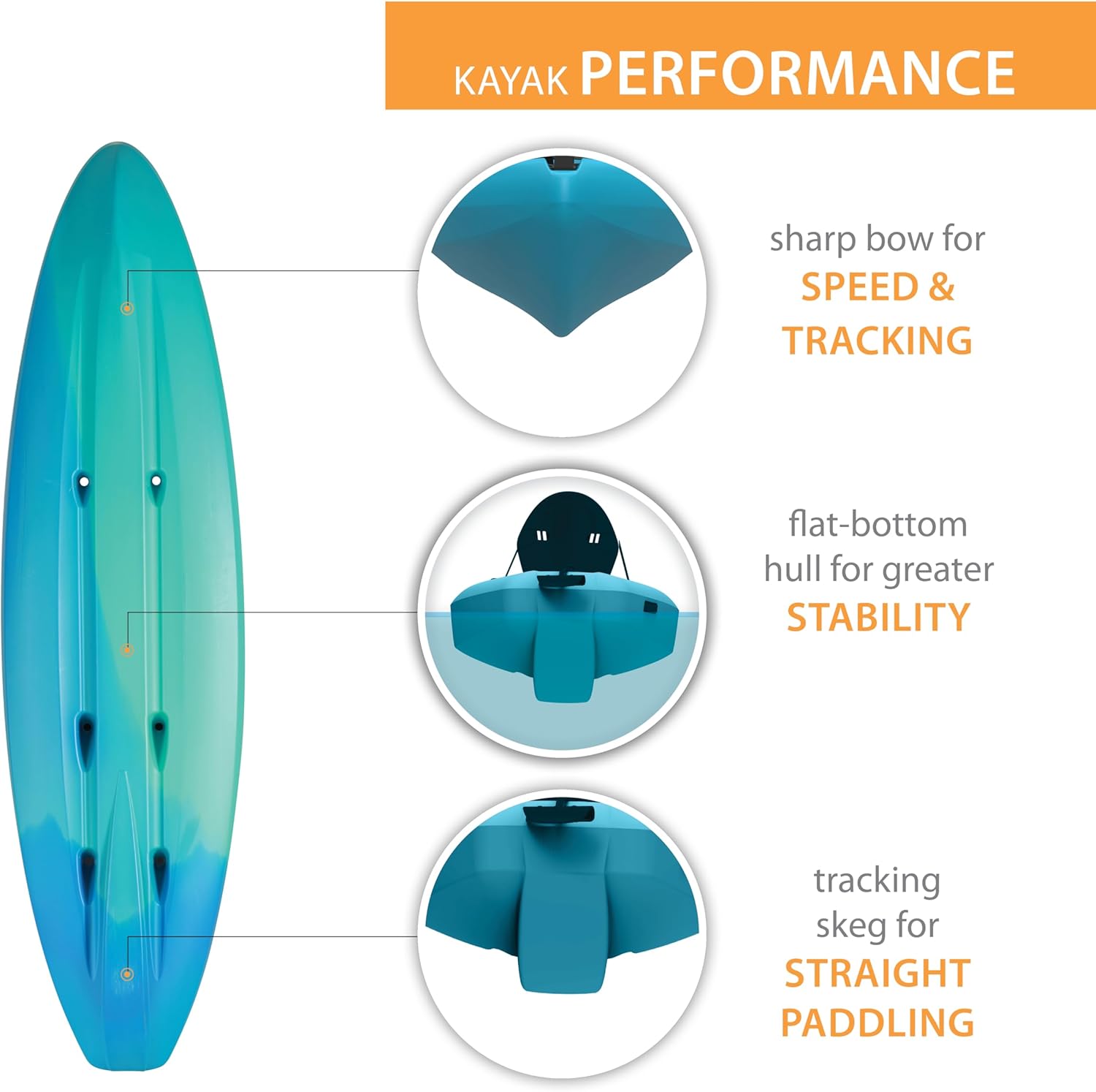 Lifetime Triton Sit-On-Top Kayak and Paddle, 10'
