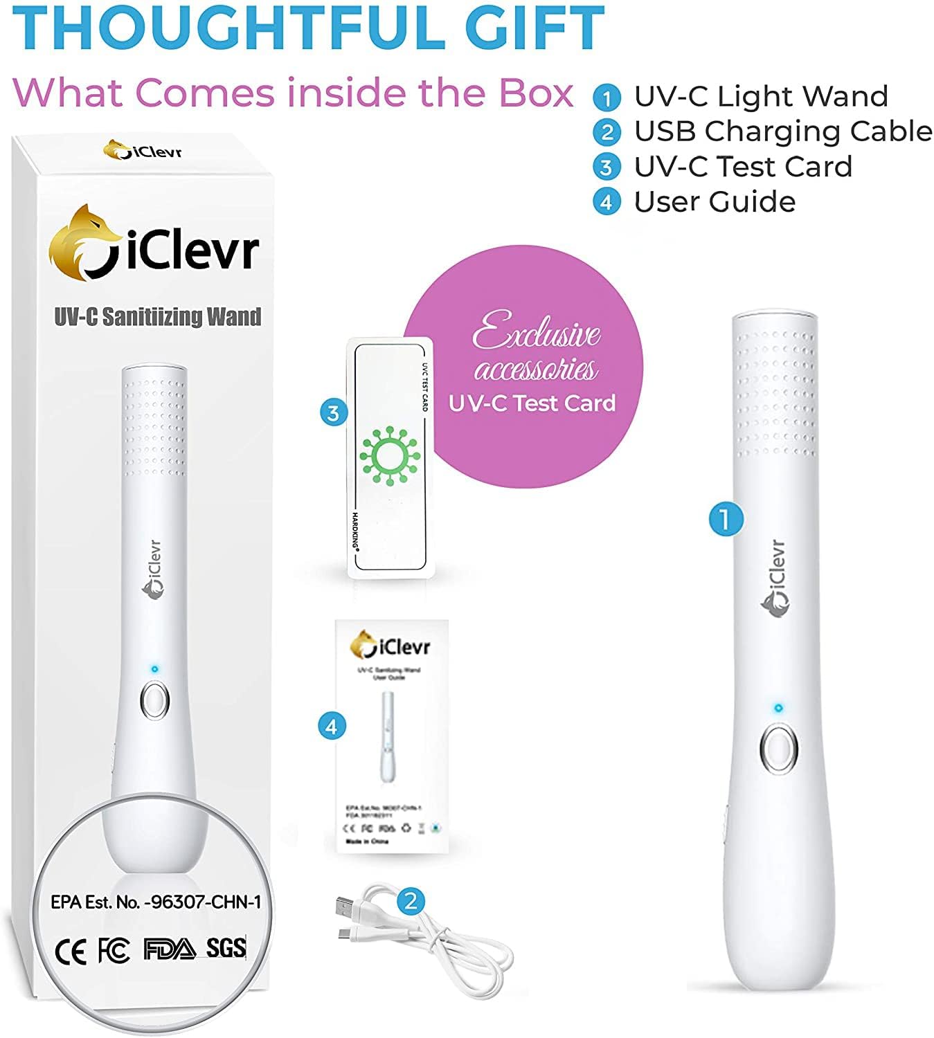 UV-C Light Sanitizer Wand - Powerful 253nm UV Sterilizer Rechargeable Handheld Ultraviolet Portable 99.99% Disinfection for Home, Office, Travel - Total Transparency with UVC Test Card Included