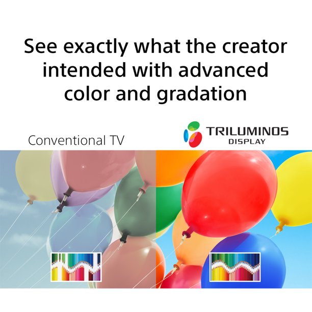 65 Class 4K UHD LED Android Smart TV HDR BRAVIA 900H Series