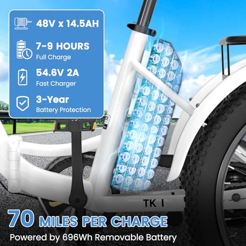 MOONCOOL Electric Trike, Electric Tricycle for Adults, 20" Folding 3 Wheels Electric Bicycle Bikes, 48V 500W/750W Motorized Electric Ebike with Aluminum Frame, Removable Battery and Basket