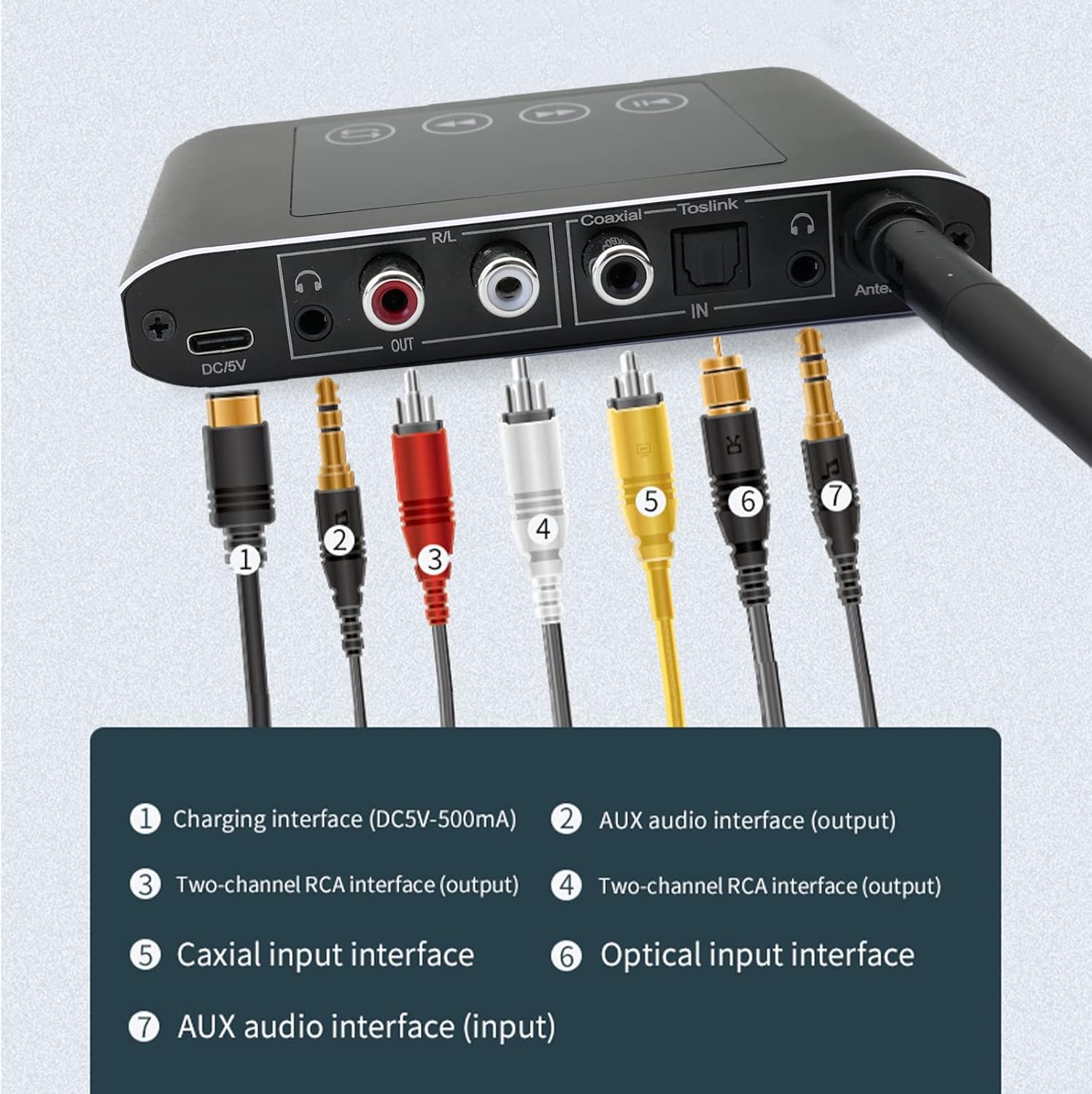 Bluetooth Transmitter Receiver for TV, Multi-Stream Bluetooth 5.1 Adapter for Stereo Receiver, Long Range Bluetooth Audio Transmitter Receiver with Screen, Optical RCA AUX 3.5mm Outputs/Inputs Pack of 2