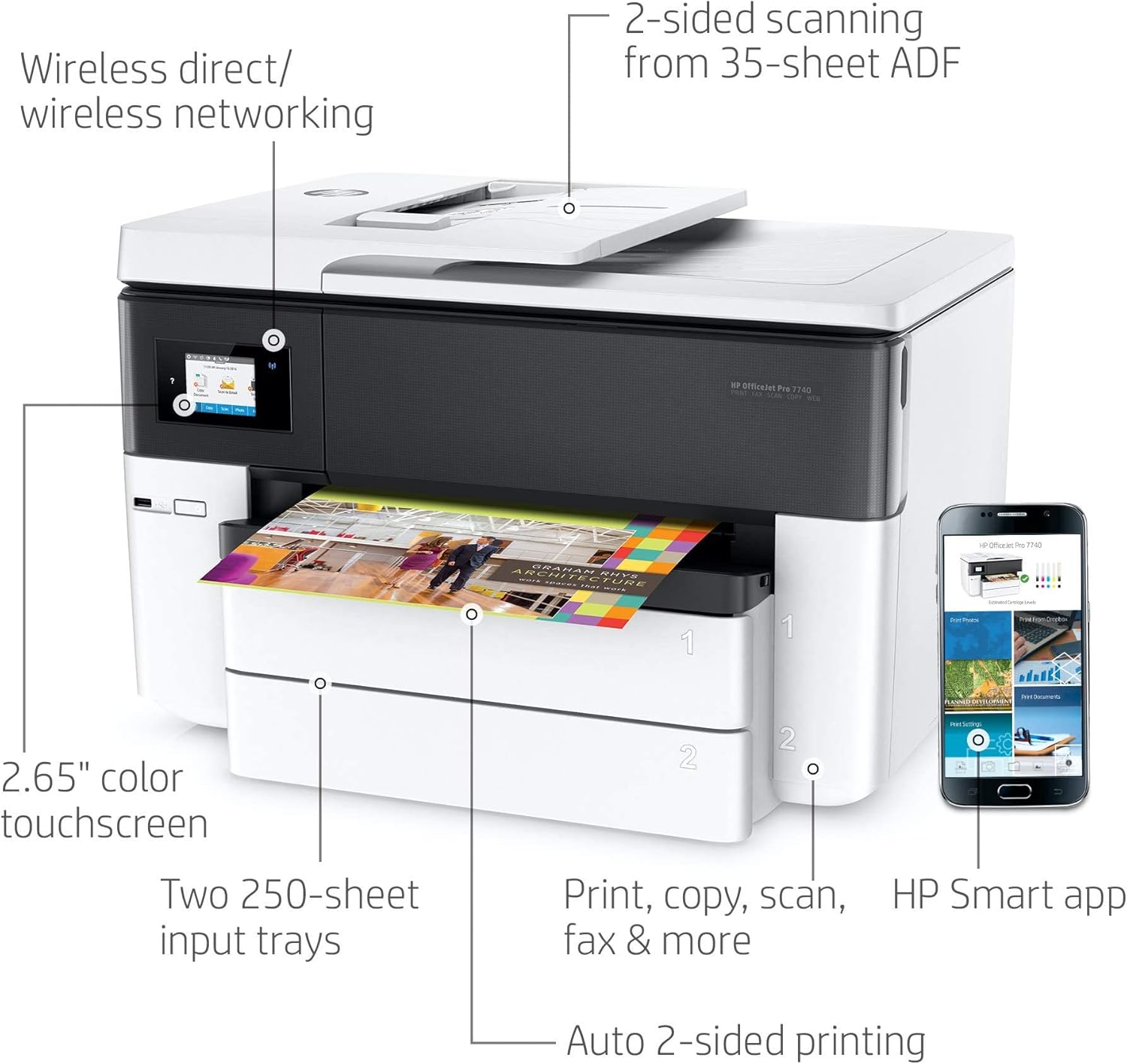 HP OfficeJet Pro 7740 Wide-Format Color Inkjet All-in-One Printer, Print Scan Copy Fax, Wireless Printing, Auto 2-Sided Printing, 34 ppm, 512MB, Works with Alexa, Bundle with JAWFOAL Printer Cable