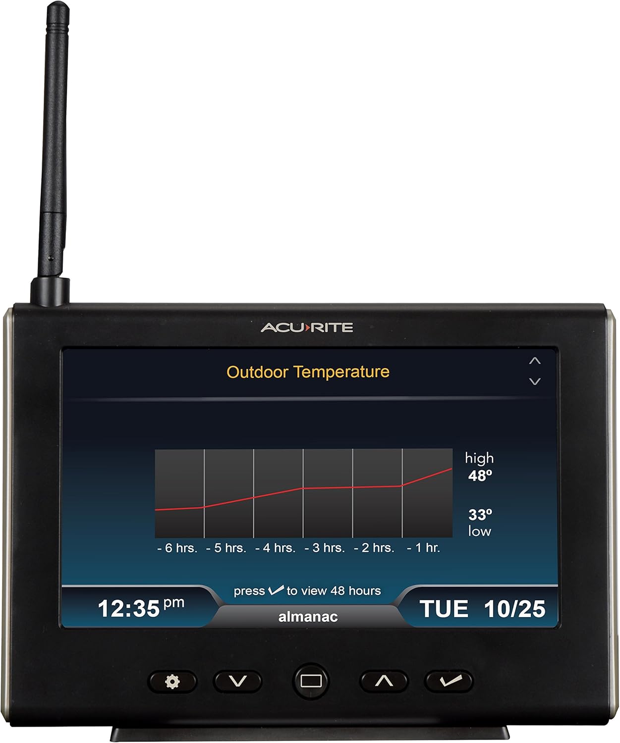 AcuRite Iris (5-in-1) Weather Station for Indoor/Outdoor Temperature and Humidity, Wind Speed/Direction, and Rainfall with High-Definition Display, Lightning Detection, and Built-In Barometer (01024M)