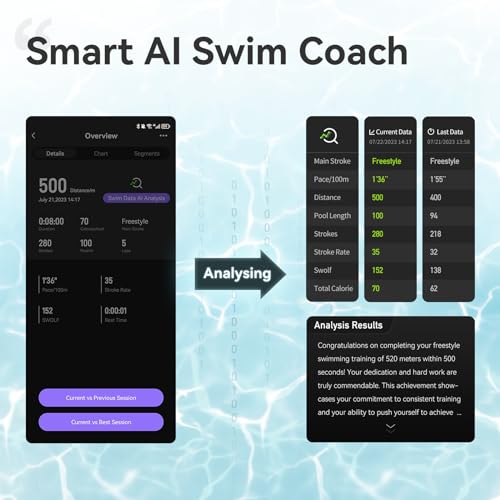 Holoswim 2s AR Smart Swim Goggles Anti-Fog Swimming Goggles Fitness Tracker That Shows Your Metrics