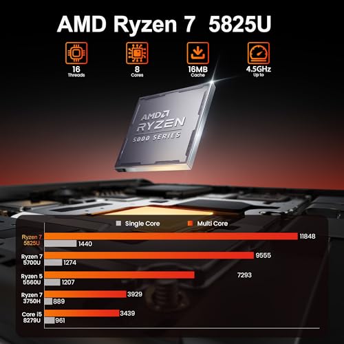 Beelink SER8 Mini PC AMD Ryzen 7 8745HS(Max 4.9GHz), 24GB DDR5 1TB PCIE4.0 SSD Mini Computer, AMD Radeon 780M Graphics 12 core 2600MHz Gaming PC,Triple Display USB4/DP/HDMI, 2.5G LAN Micro PC