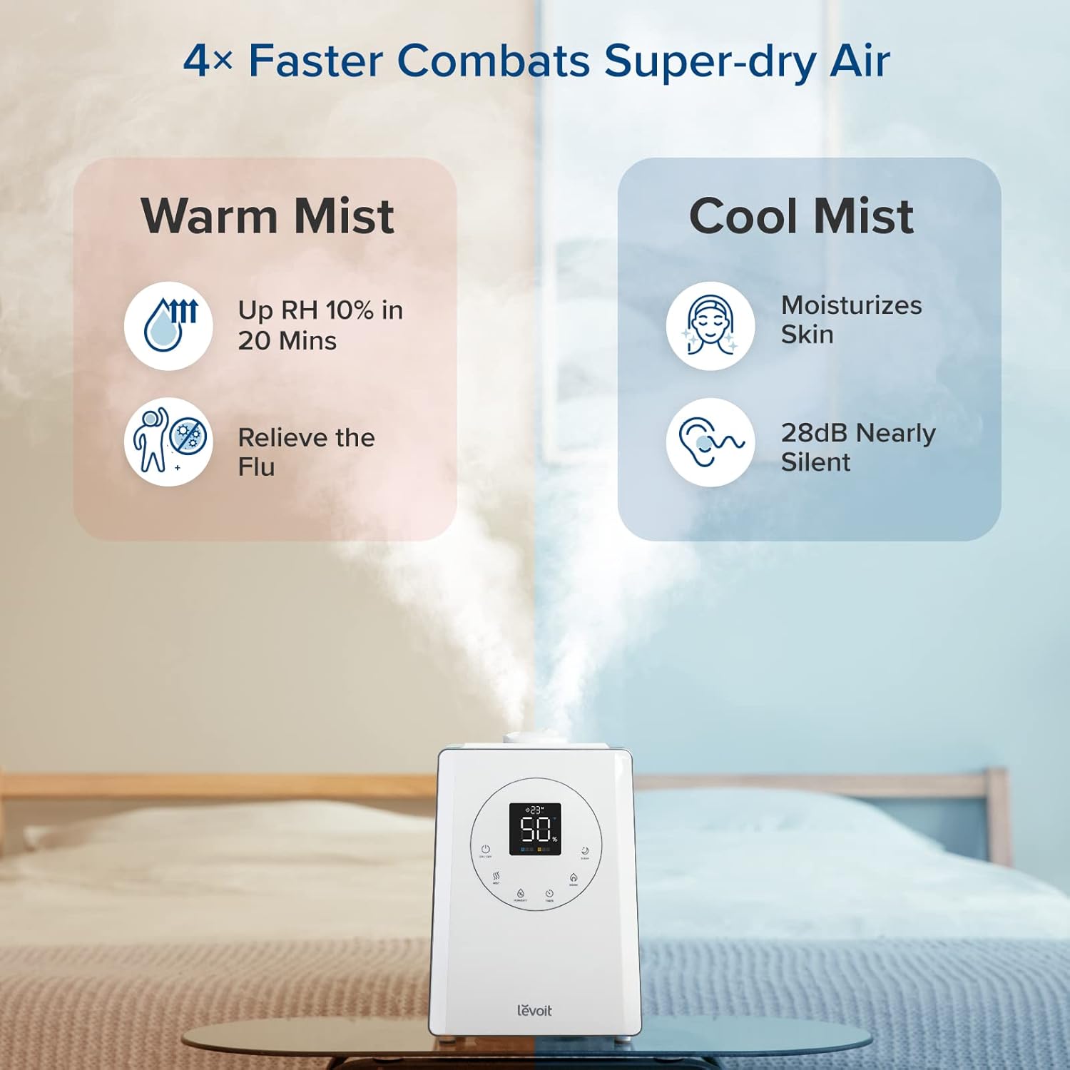 LEVOIT LV600S Smart Warm and Cool Mist Humidifiers for Home Bedroom Large Room & Air Purifier for Home Allergies Pets Hair in Bedroom