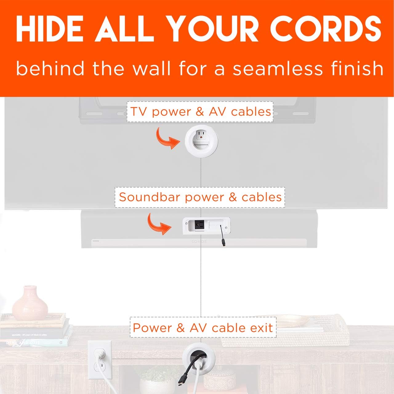 ECHOGEAR in-Wall TV & Soundbar Power Kit Safely Hides Cables Behind Your Wall - Includes Low Voltage Cable Managment to Conceal All TV & Soundbar Wires (HDMI, Optical, etc.)