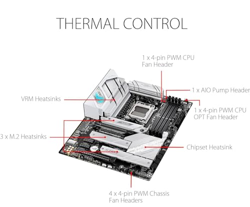 MICRO CENTER AMD Ryzen 7 7800X3D 8-Core16-Thread Desktop Processor with ASUS ROG Strix B650E-F Gaming WiFi AM5 Gaming Motherboard