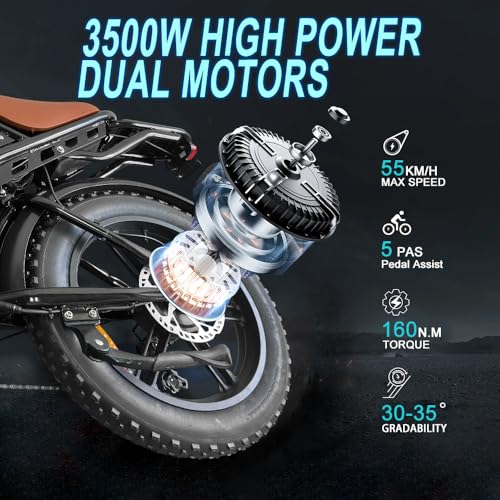 Electric Bike for Adult,1500W Peak Brushless Motor 30 MPH Fat Tire E Bike with 624-2880Wh Removable Battery 20" Electric Dirt Bike with Dual Suspension and 7-Speed
