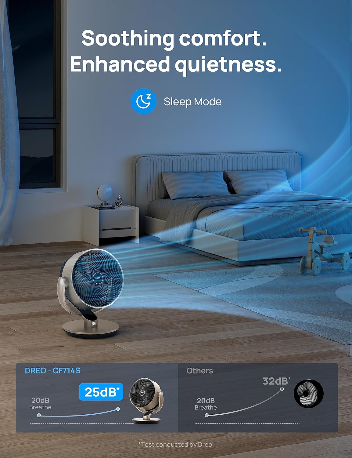 Dreo 16 Inch 25dB Quiet Smart Fans for Bedroom, DC Room Fan with Remote, 120°+90° Omni-Directional Oscillating Fan, 6 Modes, 9 Speeds, 12H Timer, Alexa/Google/WiFi/Voice Control, Gold, Oversize