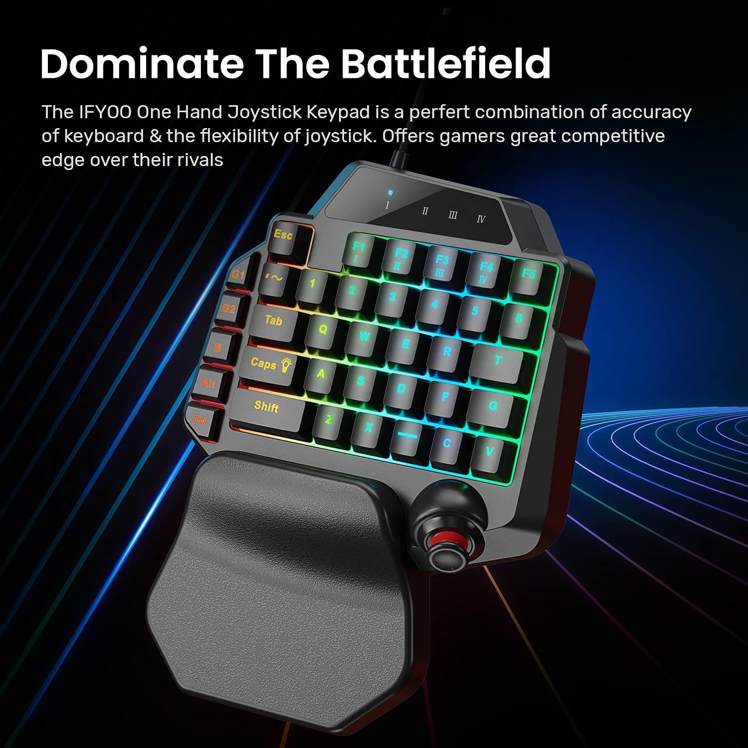 IFYOO K96 USB Wired Gaming 36 Keys One-Handed Keyboard and Mouse Combo Set for PC Games (Windows 10/8/7/XP, Linux), with RGB Backlit, Analog Joystick (with 4 Profiles), Wrist Rest, 2 Macros Keys