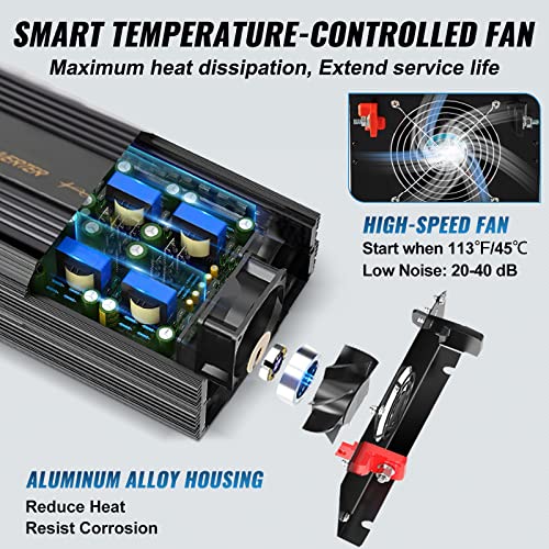 VEVOR Inverter