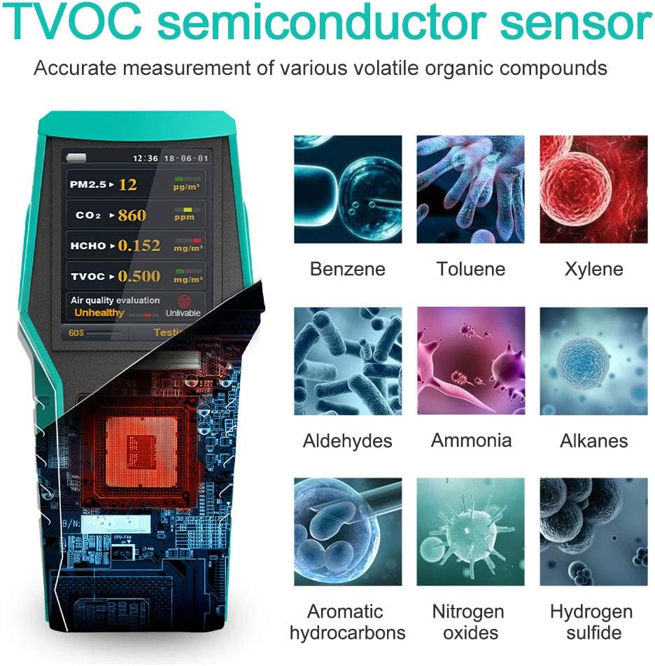 Smart 128s Air Quality Monitor Indoor CO2 PM2.5 TVOC Meter Formaldehyde HCHO Detector VOCs Pollution AQI Tester PM1.0 PM10 Dust Particle Counter Data Logger Home