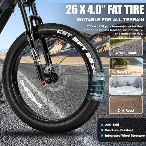 VITILAN T7 PRO 1600W Peak Electric Bike for Adults Fat Tire Ebike, 52V 20AH Removable Battery Max Range 80Miles & 35MPH, 26 Inch Mountain Electric Bicycle with Full Suspension
