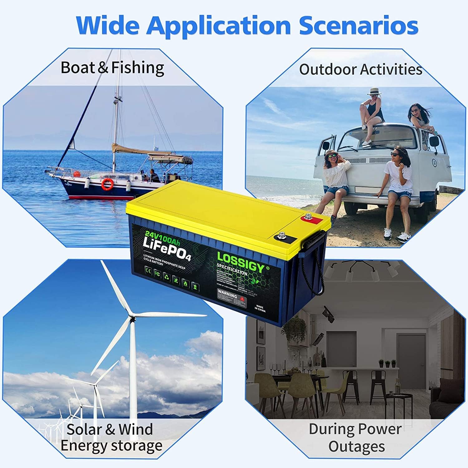 LOSSIGY LiFePO4 Battery 12V 200Ah Deep Cycle Lithium Ion Battery, Built-in 100A BMS, 4000+ Cycles, 280Amp Max, Perfectly replace all RV, Solar systems, Marine Batteries Application, Maintenance-Free