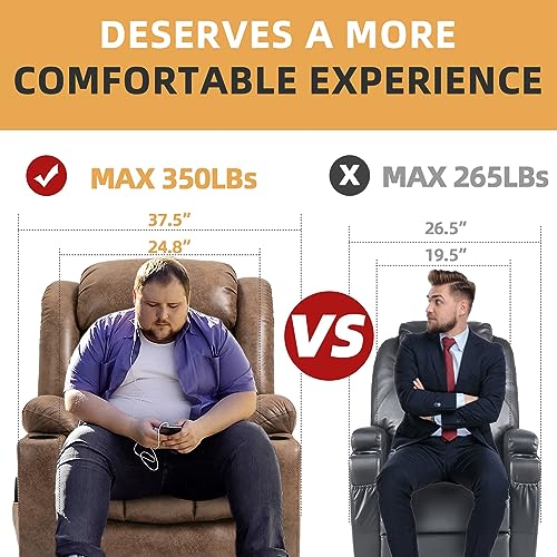 Large Electric Power Lift Recliner Chair with Extended Footrest for Elderly Big, Extra Large and Wide Reclining Sofa for Living Room, Home Theater Seating with Massage and Heat(Brown)