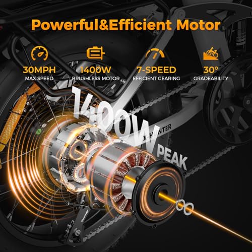 Jasion X-Hunter Electric Bike for Adults,1400W Peak Motor 30MPH Max Speed,624WH Removable Battery Full Suspension 20 * 4.0 Fat Tire Foldable Ebike, 7-Speed Bicycles,with Basket and Cable Lock