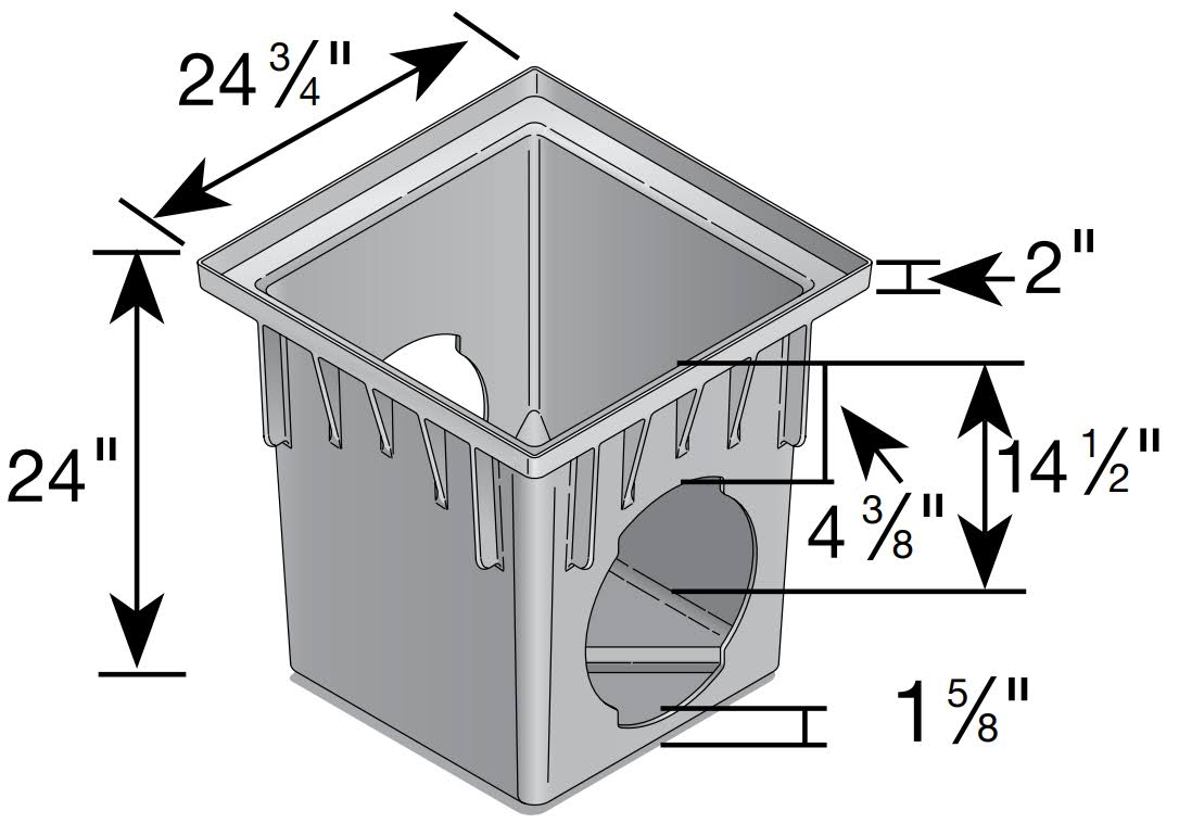 NDS 24x22 Catch Basin Kit with Black Plastic Grate