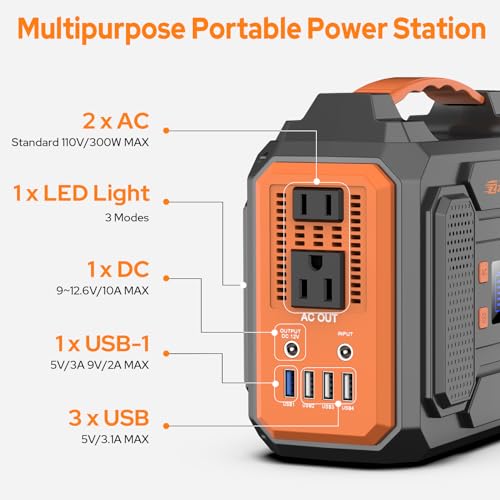 ZeroKor Portable Power Station,Outdoor Solar Generator with DC AC Outlet for Home Use Camping RV Travel