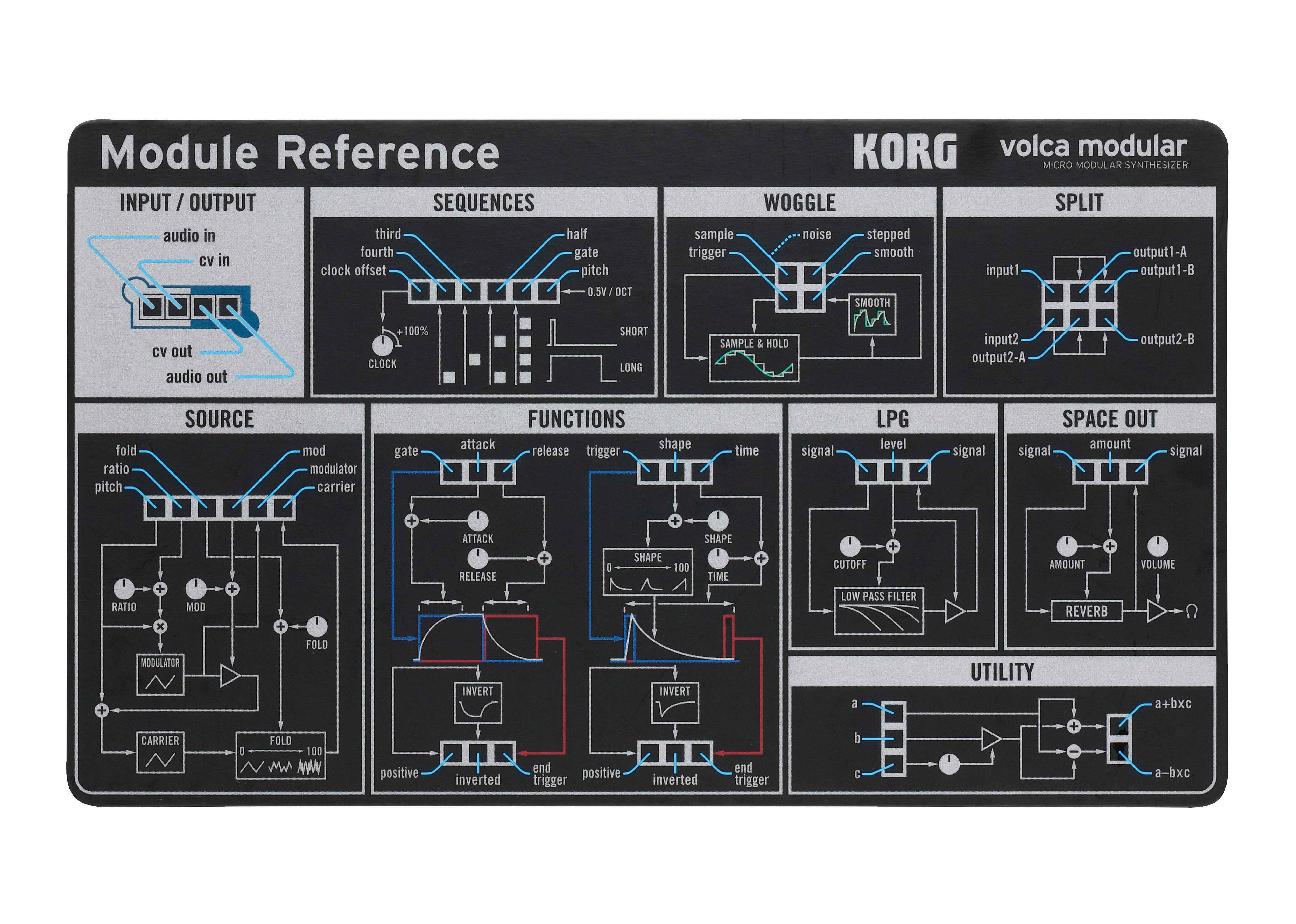 Korg Volca Modular - Micro Modular Synthesizer