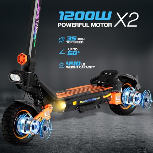 Ruitoo® Electric Scooter, 1000W/1600W/5600W Motor, Off Road Electric Scrooter Adults, 27/32/34/47Mph Top Speed, 28/35/44/50/53 Miles Max Range, Foldable E-Scooter Support Return