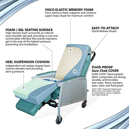 NYOrtho Geri-Chair Comfort Seat Cushion: High-performance Fluid-proof fabric 65" L x 19" W