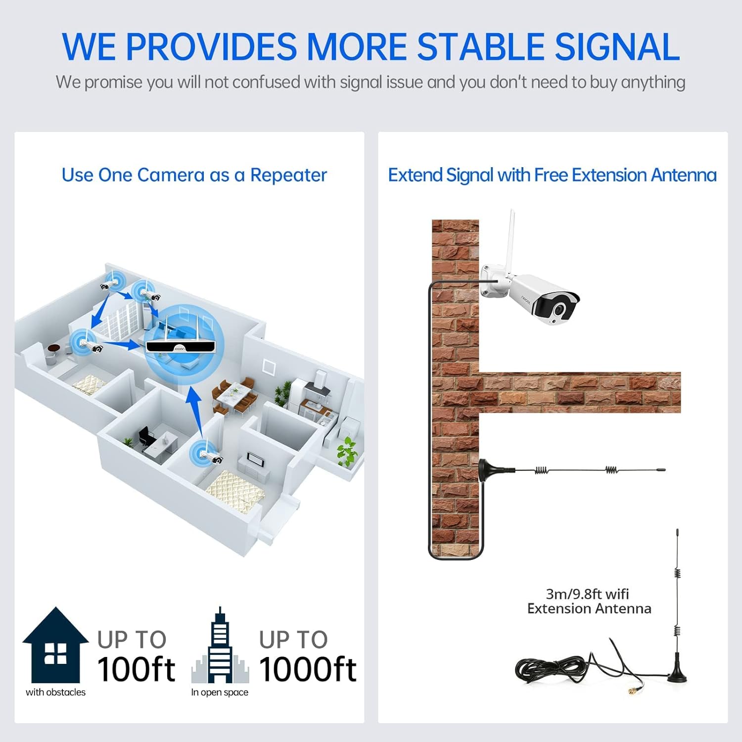 [Expandable 8CH, 2K,Audio] Wireless Security Cameras System Outdoor, 3.0MP 1296P H.265 One-Way Audio,Night Vision,Motion Detection,Remote Access,Metal Case- with 1TB Hard Drive