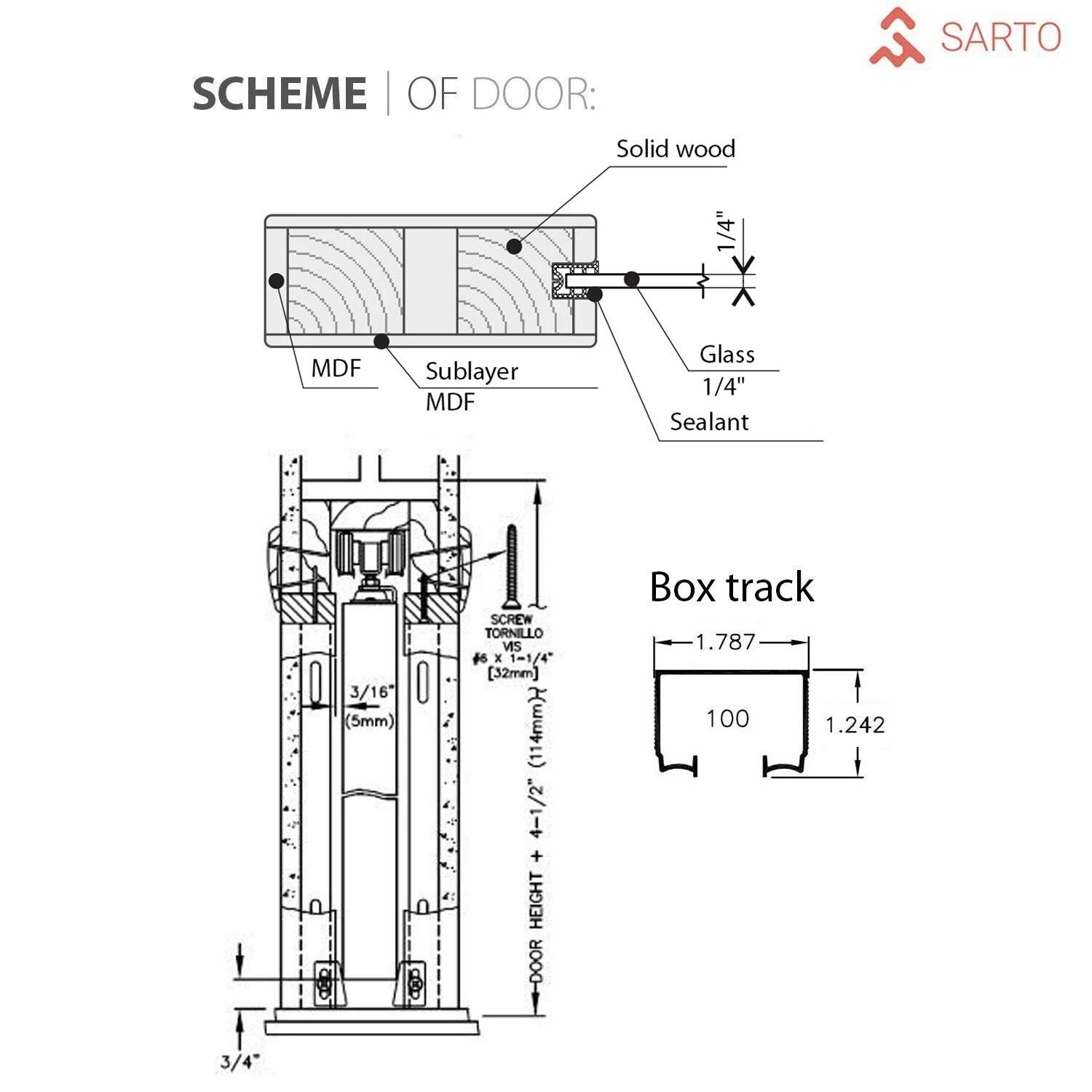 SARTODOORS Modern MDF Interior Door 36 x 80 with Hardware, White