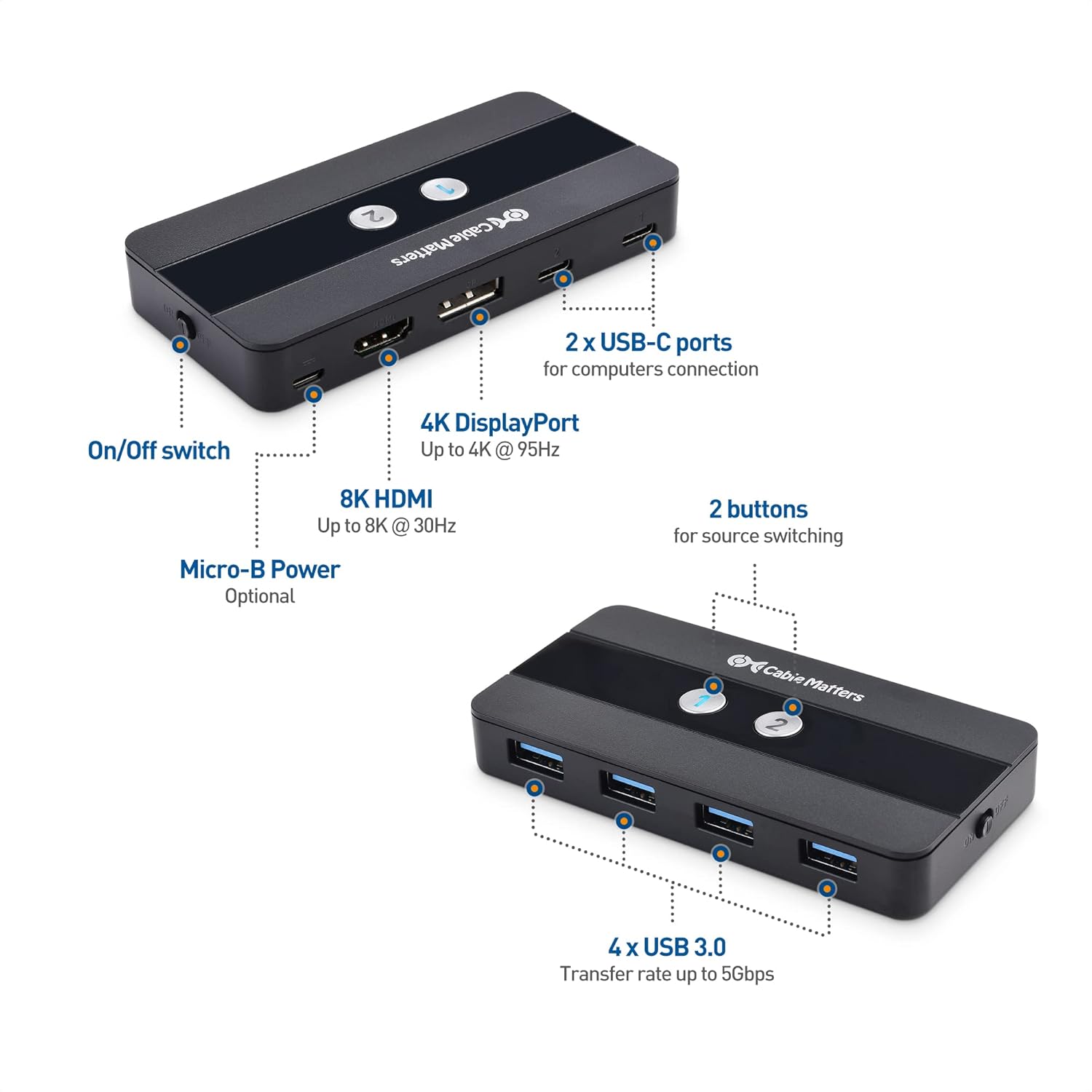 Cable Matters Dual 4K 60Hz USB C KVM Switch 2 Computers / KVM Switch USB C with HDMI, DisplayPort & 4x USB 3.0 - Remote Control Thunderbolt 4 USB4 Compatible for MacBook Pro, XPS, Surface Pro and More
