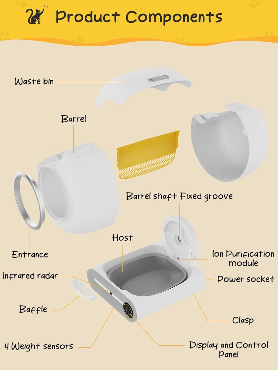 Smart Self-Cleaning Litter Box - 65L+9L Capacity, App Control, and Mess-Free Design for Multiple Cats