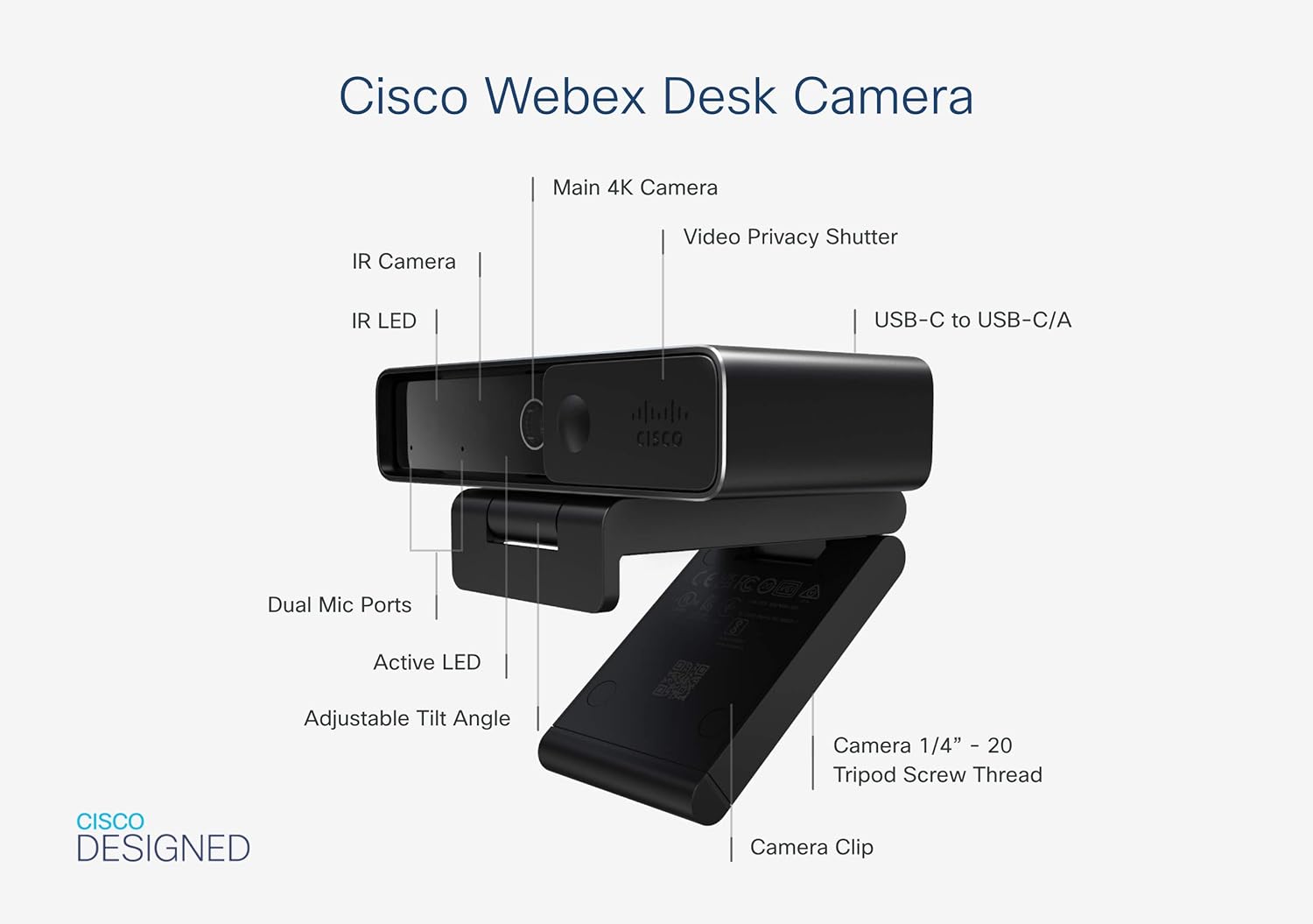 Cisco Webex Desk Camera with up to 4K Ultra HD Video, Dual Microphones, iHDR Enabled Low-Light Performance, Carbon Black, 1-Year Limited Hardware Warranty (CD-DSKCAM-C-US)