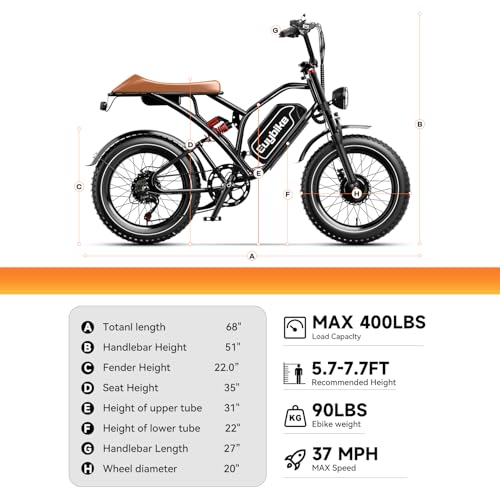 Electric Bike for Adults, 2000W/3000W Peak Single/Double Motor with 48V/52V 25AH/30AH Battery, 20"x4.0" Fat Tires 35MPH/37MPH Ebike, Dual Hydraulic Disc Brake Full Suspension Electric Bicycle