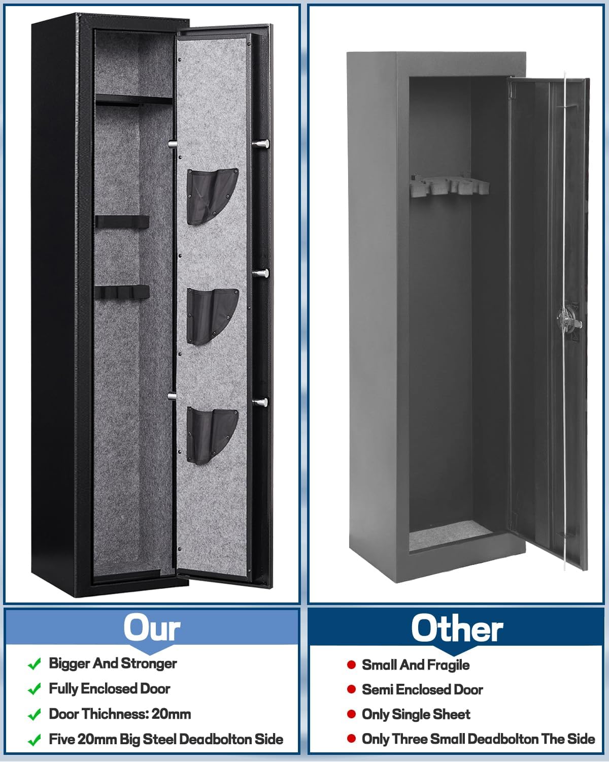 Fandon 5-6 Gun Safe, Gun Safes for Home Rifles and Pistols,Quick Access Long Gun Safe Shotgun Rifle Cabinet,with Removable Shelfs and 3 Pistol Pocket,Silent Mode