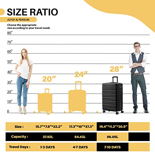 AnyZip 21" Carry On Luggage and 14" Mini Cosmetic Cases Luggage Set Hardside PC ABS Lightweight USB Suitcase with Wheels TSA (2-Piece Set (14/21),White)