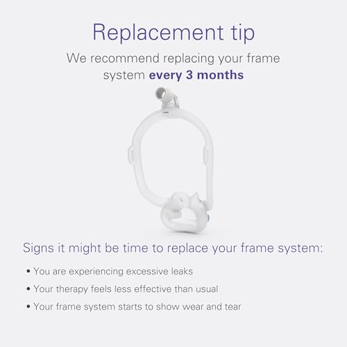 ResMed AirFit F30i Frame System - for Full-Face CPAP Mask Frame System - Replacement CPAP Accessories - Large - Without Headgear - Wide Cushion