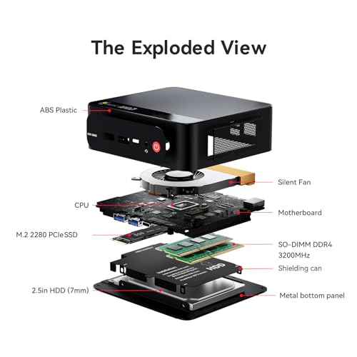 Beelink Mini PC EQR5 5825U AMD Ryzen 7 Processor(8C/16T, up to 4.5GHz), Micro Computer 16GB DDR4 500GB SSD Built-in PSU, Mini Computers Dual HDMI/4K 60Hz/WiFi6/BT5.2 Home/Office/HTPC