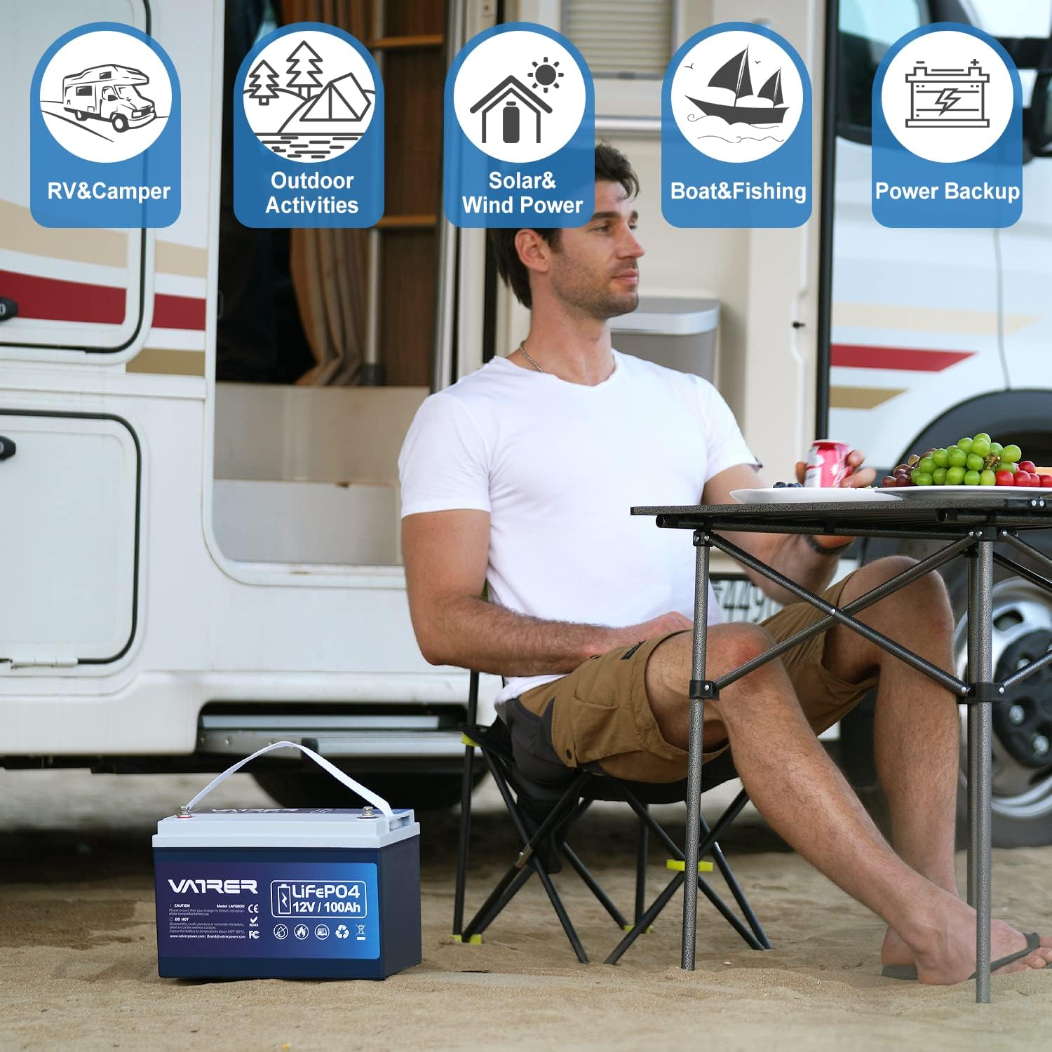 12V 200AH Lithium Iron LiFePO4 Deep Cycle Battery, Built-in 200A BMS, 2000+ Cycles Rechargeable Lithium Ion Battery, Perfect for RV/Camper, Solar, Marine, Overland/Van, and Off Grid Applications