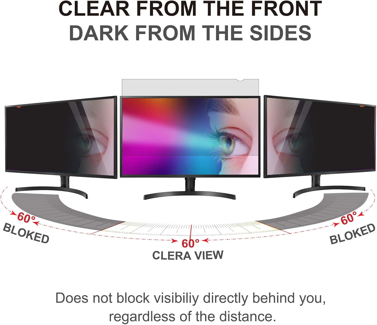 21.5 inch Computer Privacy Screen Filter - Compatible 16:9 Aspect Ratio Widescreen Monitor - Blue Light Filter - Anti-Glare & Anti-Scratch Protector Film (21.5" Widescreen (16:9))