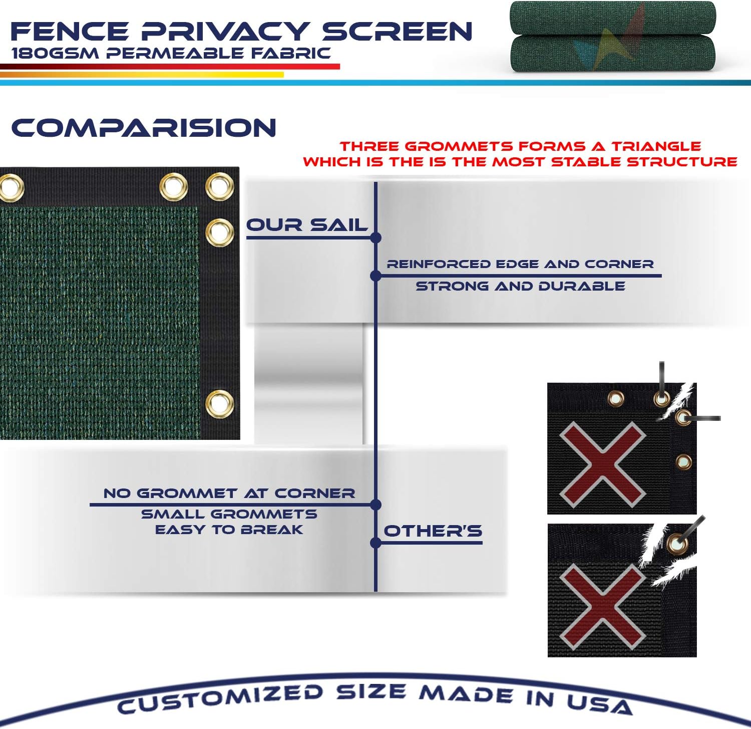 Fence Privacy Screen 15' x 27' Heavy Duty Windscreen Fencing Mesh Fabric Cover for Patio Garden Backyard Lawn Carport Pool Fence, Green