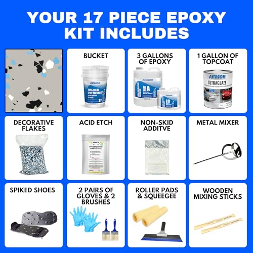Garage Epoxy Floor Kit – 100% Solids - 2 Part Industrial-Grade Coating w/UltraGlaze Topcoat | DIY Slip & Hot Tire Resistant | 300 Sq Ft - Blue - 17 pc kit