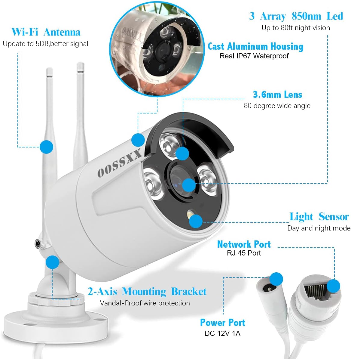 OOSSXX {Dual Antennas Wireless Enhanced & All-in-One} 2K 3.0MP Wireless Home Security Camera Systems Outdoor with 10inch Monitor, Wi-Fi Video Surveillance Camera System with 1TB