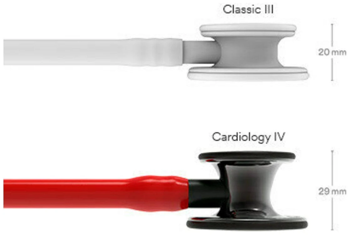 3M Littmann Cardiology IV Diagnostic Stethoscope Limited Edition Red