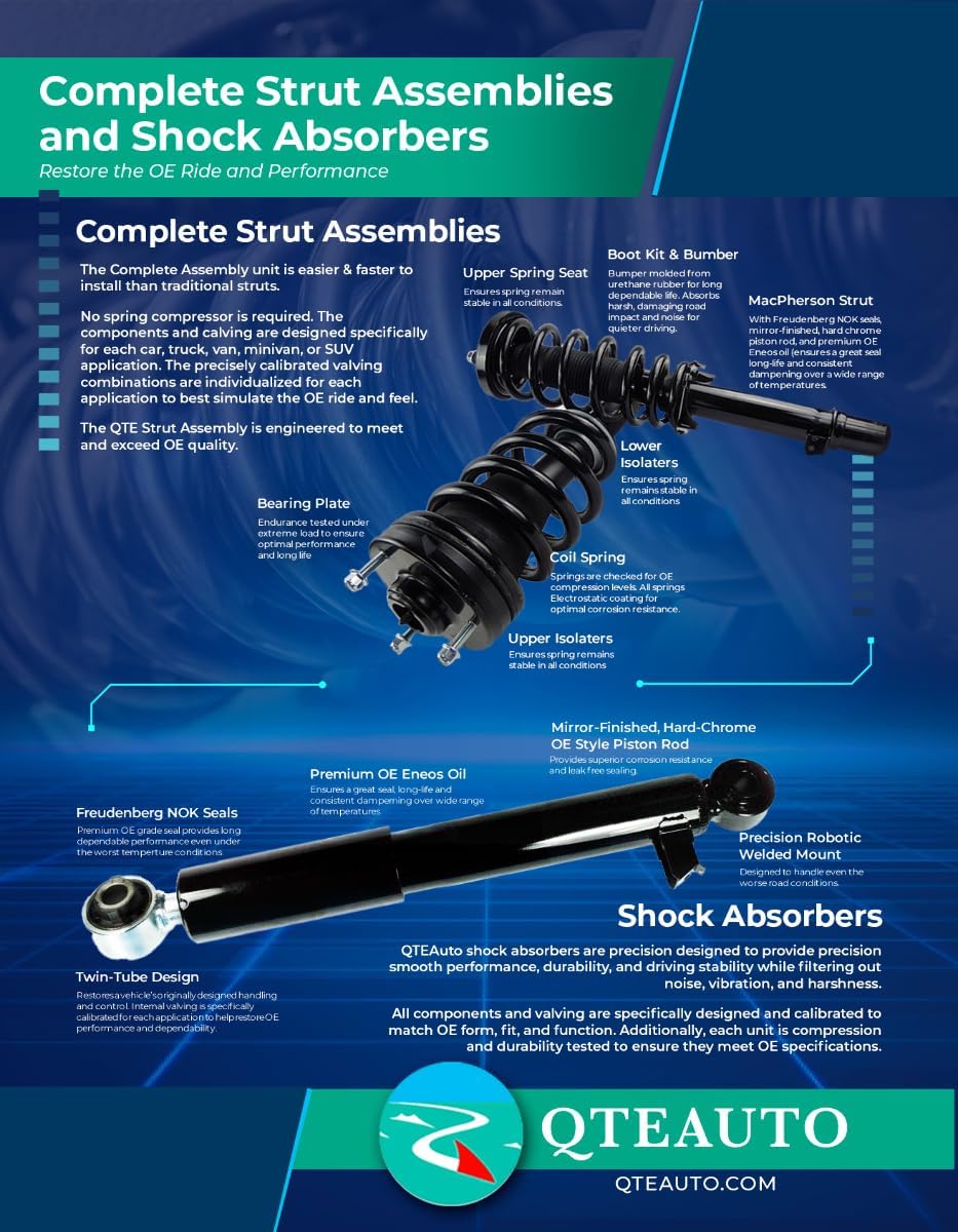 PM Auto Set of 4 Front Quick Complete Strut-Coil Spring-Rear Shock For 2009 Lincoln MKS