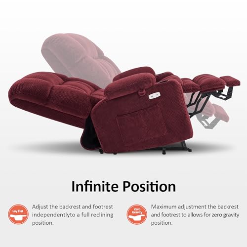 MCombo Dual Motor Power Lift Recliner Chair with Massage and Heat for Elderly People, Infinite Position, USB Ports, Cup Holders, Fabric 7890 (Medium-Regular, Burgundy)