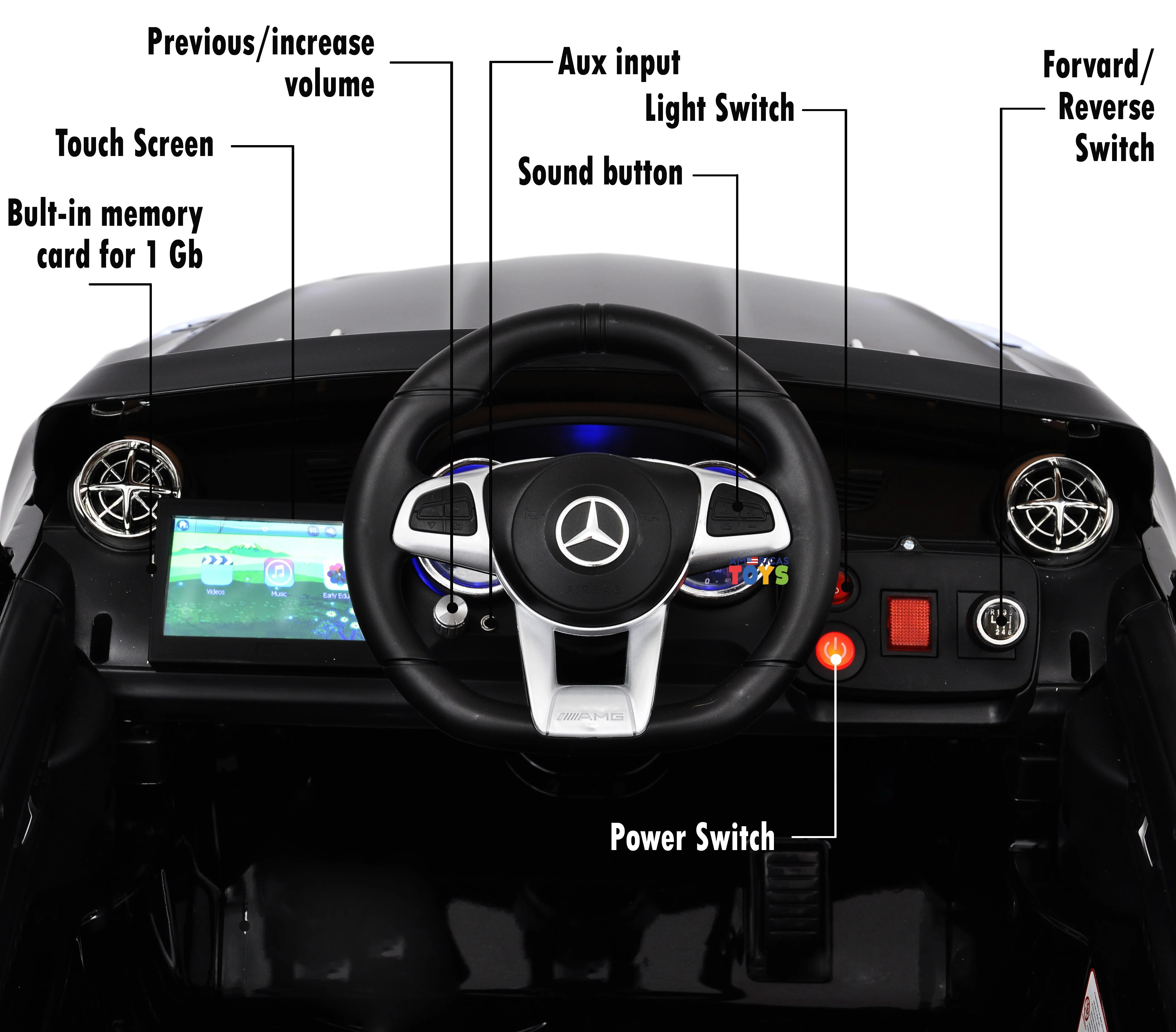 Mercedes-Benz SL65 12V Powered Ride on Car for Kids with Remote Control