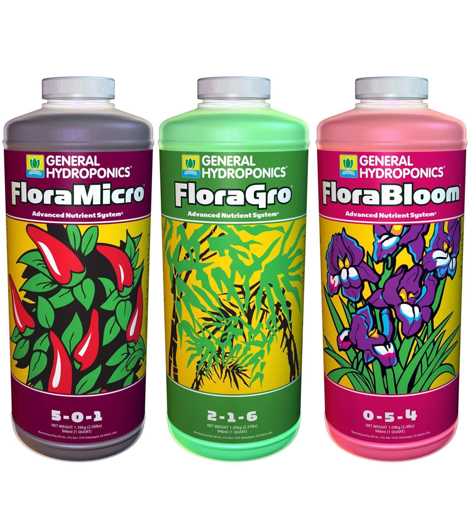 Hydrofarm Active Aqua Grow Flow Ebb u0026 Gro 12 Site 2gal Hydroponic System GFO7KT