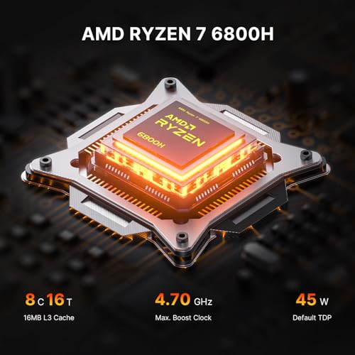 E2 Mini PC, Desktop Computers Ryzen 5 3550H, 16GB RAM 512GB NVMe SSD, Triple Display PC, USB-C & Dual HDMI Ports, Gigabit Ethernet, for Office, Business, School Work