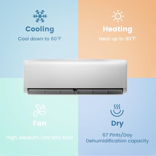 12000BTU Mini Split Air Conditioner and Heater -SIMOE Ductless Inverter Mini Split AC/Heating System with 1 Ton Heat Pump, 208-230V 17 SEER2 Wall-mounted AC, Cools Up to 750 Sq. Ft Energy Efficient