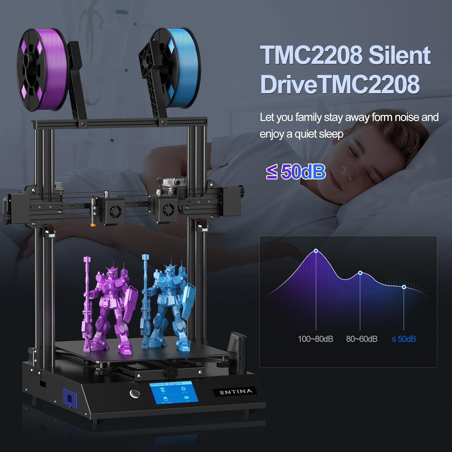 Entina X40 V3 IDEX 3D Printer, Independent Dual Extruder 3D Printer with 295° High Temperature Nozzles,32-bit Silent Motherboard, 4.3" Touch Screen, Built-in Camera, Wi-Fi Printing 300x300x400mm